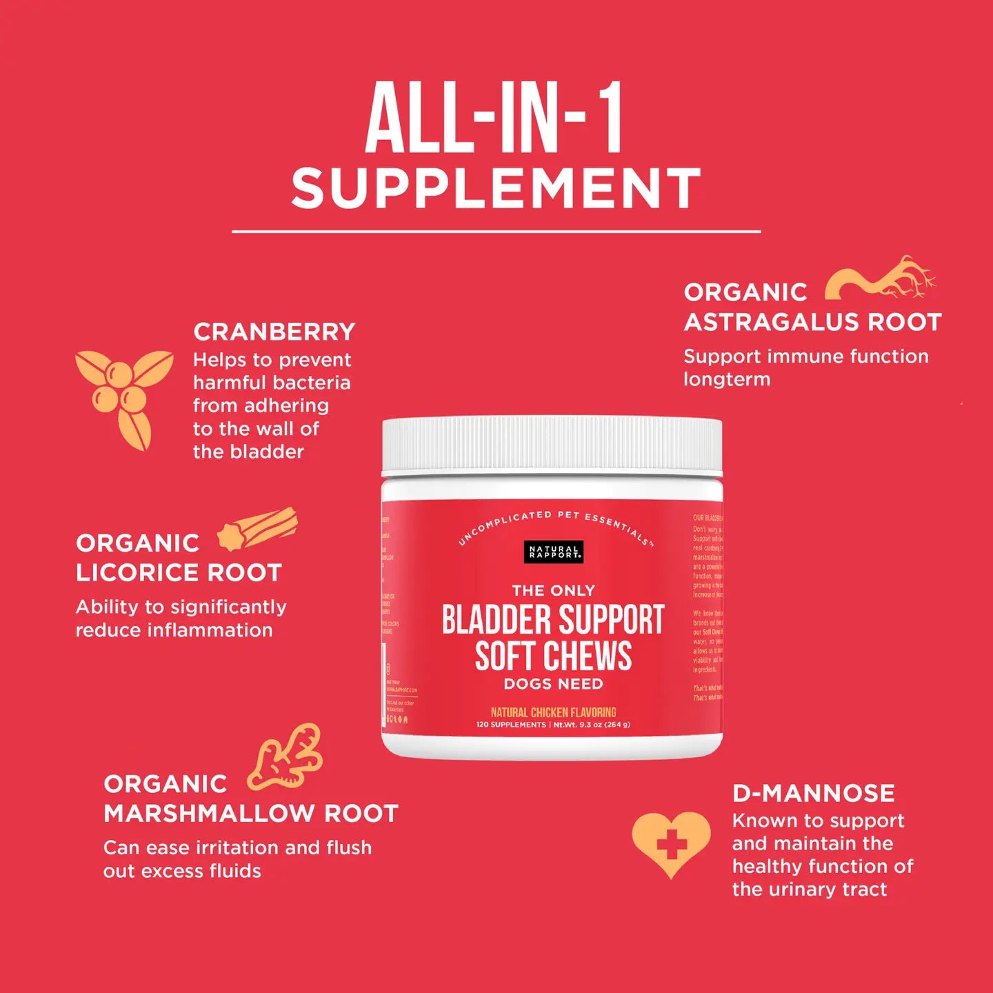 Bladder Support Soft Chews, 120ct.